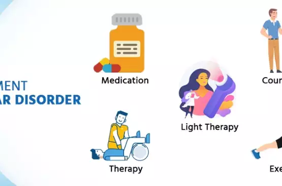 Bipolar Disorder